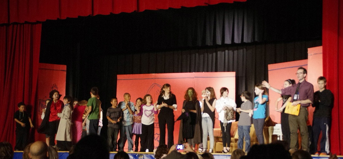 Show Snapshot