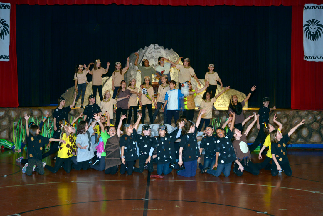 Show Snapshot