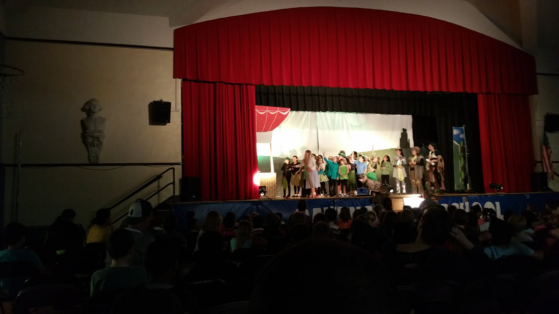 Show Snapshot